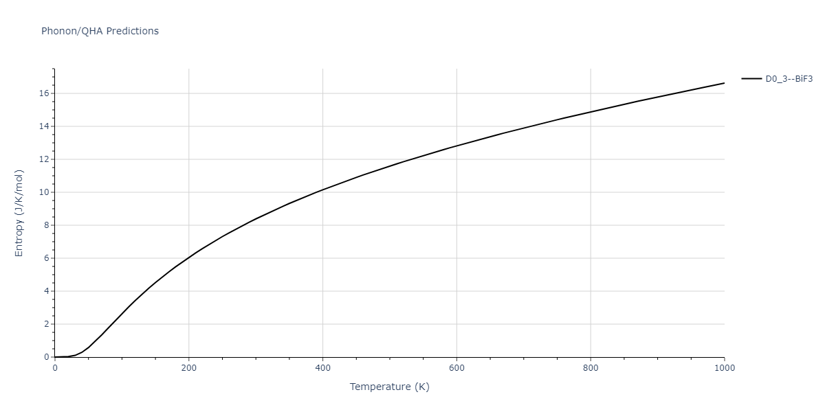 2014--Bonny-G--W-H-He-1--LAMMPS--ipr1/phonon.H3W.S.png