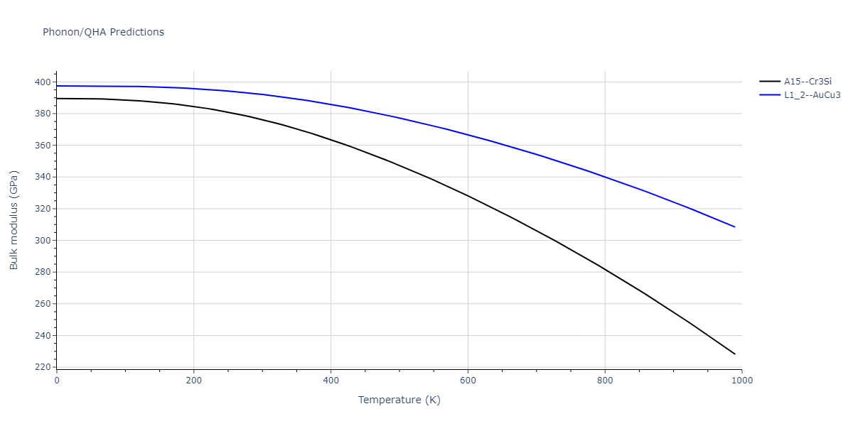 2014--Bonny-G--W-H-He-1--LAMMPS--ipr1/phonon.HHe3.B.png