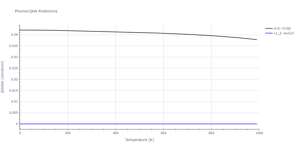 2014--Bonny-G--W-H-He-1--LAMMPS--ipr1/phonon.HHe3.G.png