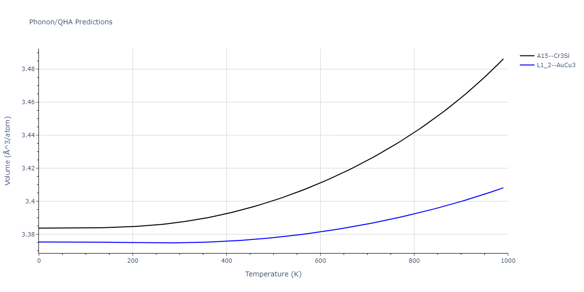 2014--Bonny-G--W-H-He-1--LAMMPS--ipr1/phonon.HHe3.V.png