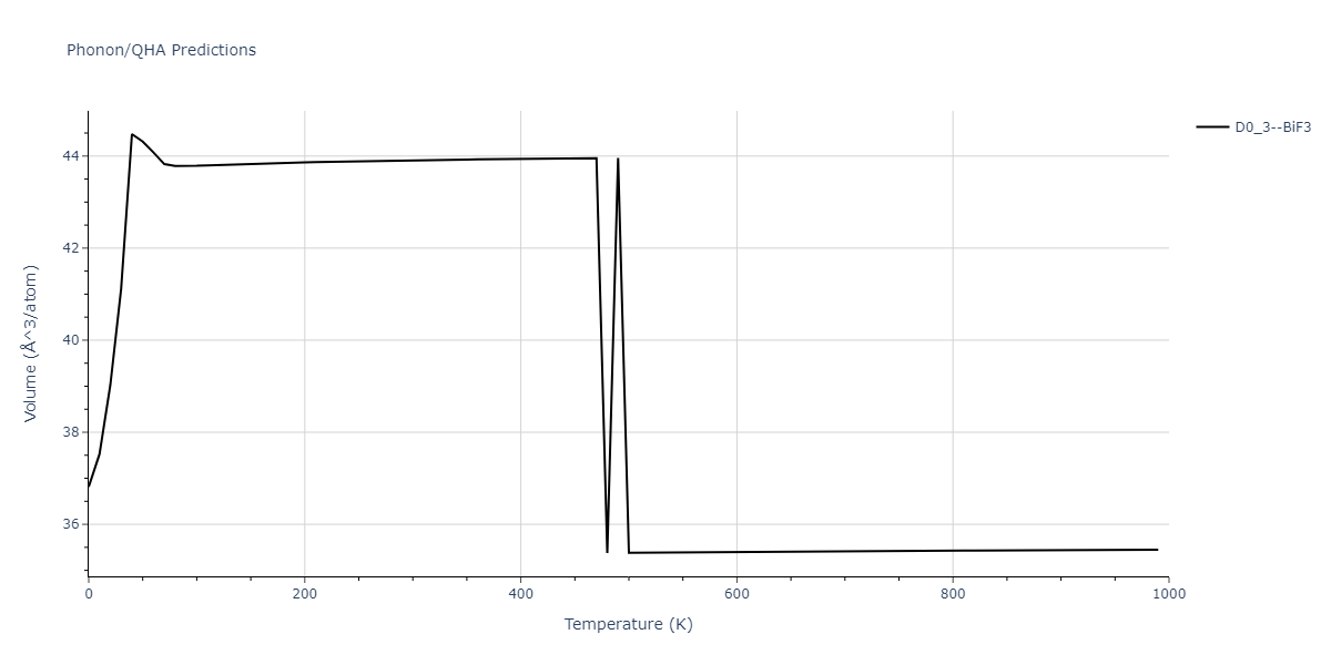 2014--Bonny-G--W-H-He-1--LAMMPS--ipr1/phonon.He3W.V.png