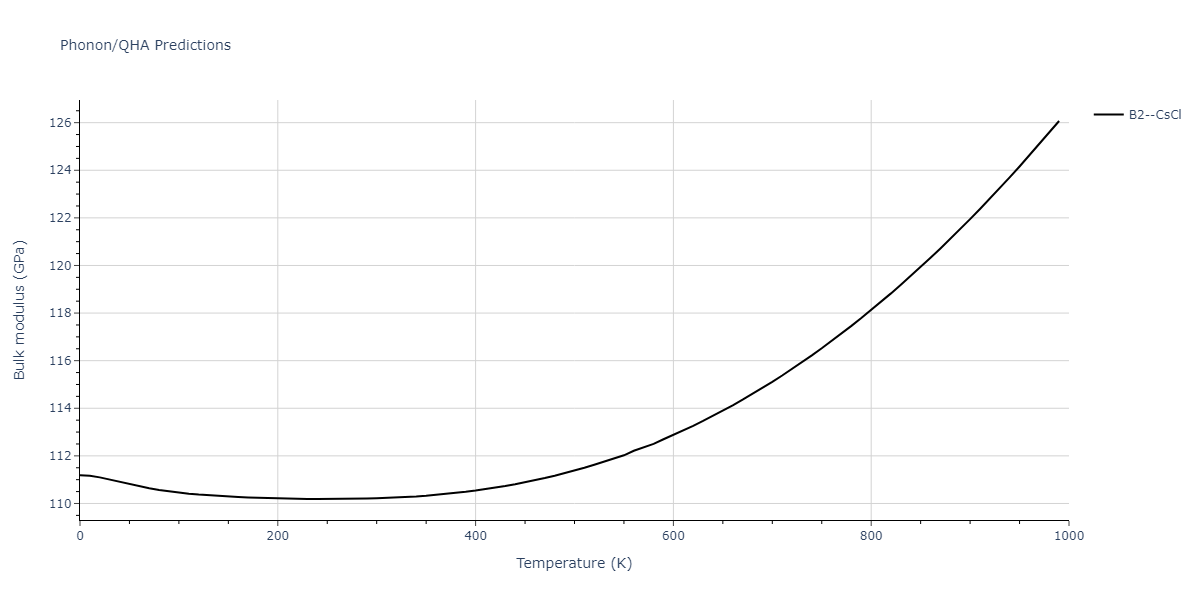 2014--Bonny-G--W-H-He-1--LAMMPS--ipr1/phonon.HeW.B.png