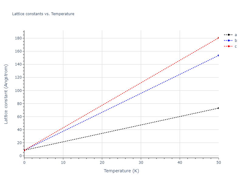 EAM_Dynamo_BonnyGrigorevTerentyev_2014EAM1_WHHe__MO_292520929154_000/mdsolid.He3W.D0_3--BiF3.b113b158.a