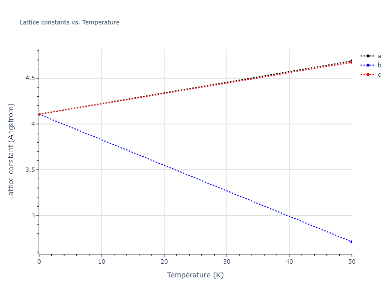 EAM_Dynamo_BonnyGrigorevTerentyev_2014EAM1_WHHe__MO_292520929154_000/mdsolid.HeW3.L1_2--AuCu3.ff67a41c.a