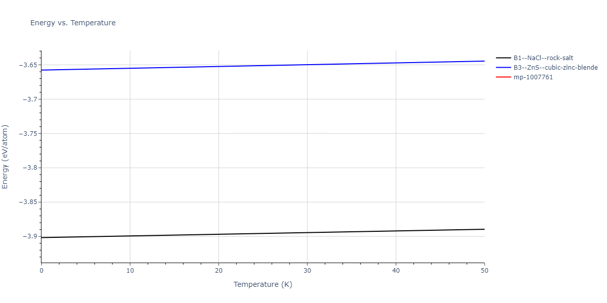 EAM_Dynamo_BonnyGrigorevTerentyev_2014EAM1_WHHe__MO_292520929154_000/mdthermo.HW.U