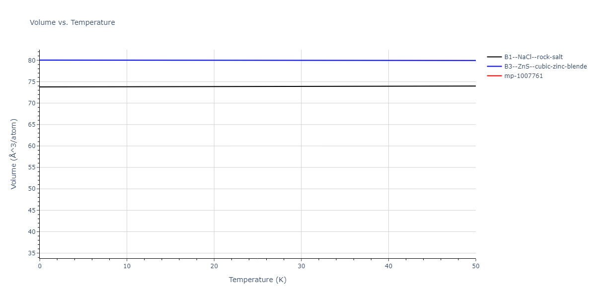EAM_Dynamo_BonnyGrigorevTerentyev_2014EAM1_WHHe__MO_292520929154_000/mdthermo.HW.V