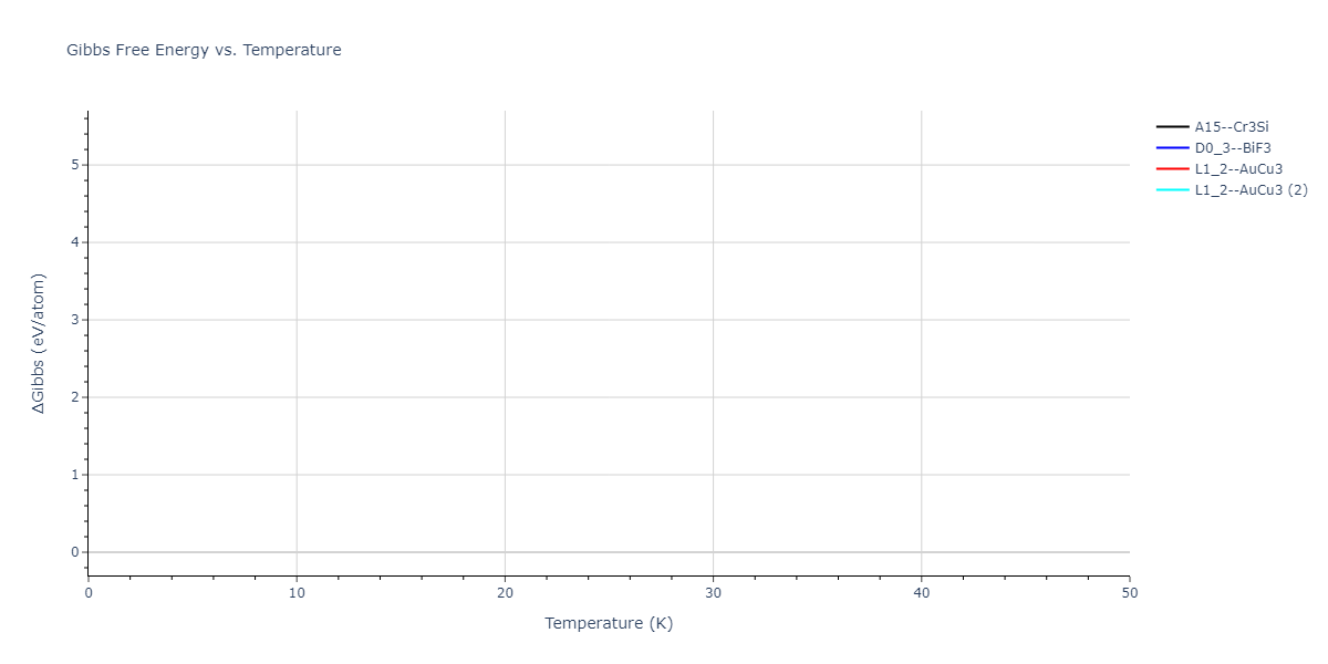 EAM_Dynamo_BonnyGrigorevTerentyev_2014EAM1_WHHe__MO_292520929154_000/mdthermo.HeW3.G