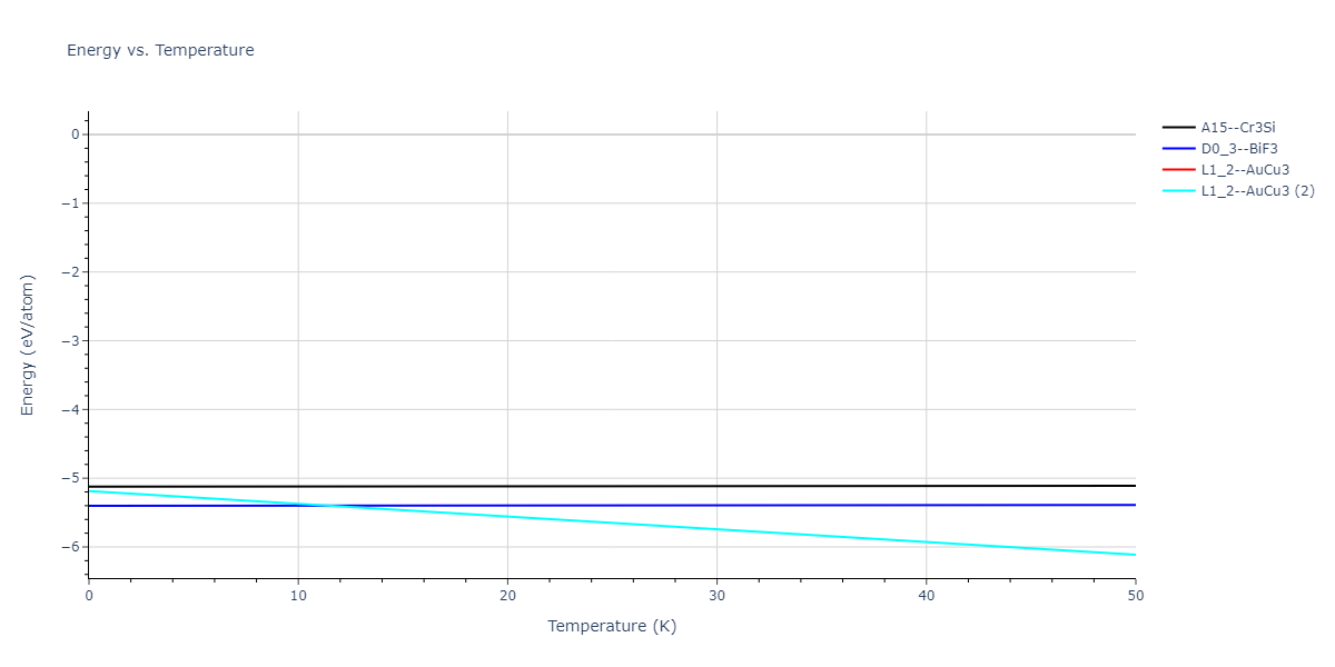 EAM_Dynamo_BonnyGrigorevTerentyev_2014EAM1_WHHe__MO_292520929154_000/mdthermo.HeW3.U