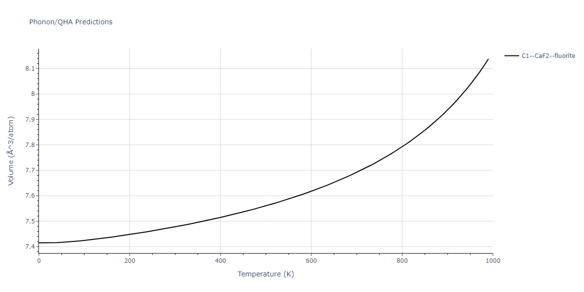 EAM_Dynamo_BonnyGrigorevTerentyev_2014EAM1_WHHe__MO_292520929154_000/phonon.H2W.V.png
