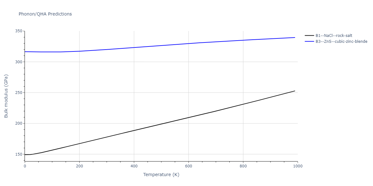 EAM_Dynamo_BonnyGrigorevTerentyev_2014EAM1_WHHe__MO_292520929154_000/phonon.HW.B.png