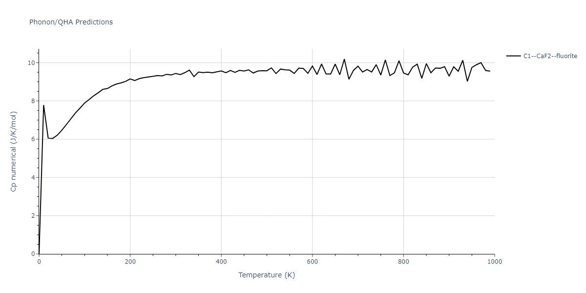 EAM_Dynamo_BonnyGrigorevTerentyev_2014EAM1_WHHe__MO_292520929154_000/phonon.He2W.Cp-num.png