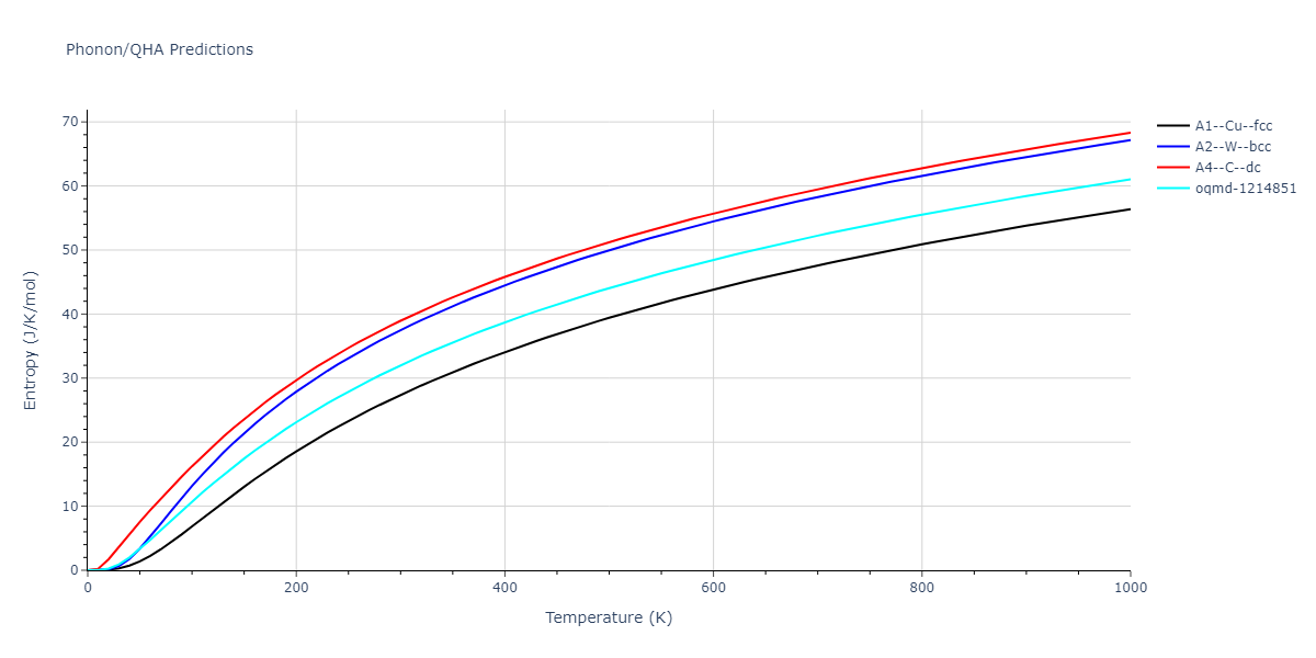 EAM_Dynamo_BonnyGrigorevTerentyev_2014EAM1_WHHe__MO_292520929154_000/phonon.W.S.png