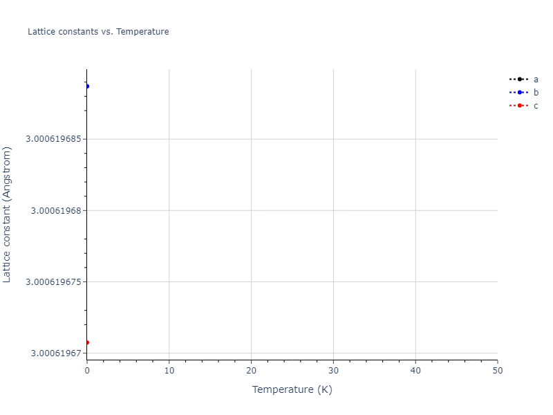 2014--Bonny-G--W-H-He-2--LAMMPS--ipr1/mdsolid.H.mp-754417.fad791be.a