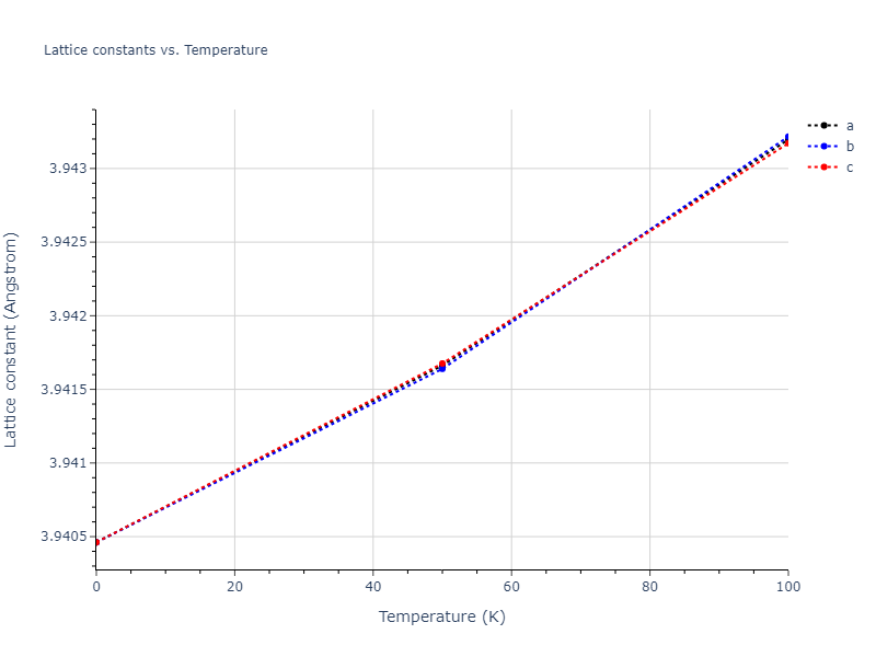 2014--Bonny-G--W-H-He-2--LAMMPS--ipr1/mdsolid.H2He.C1--CaF2--fluorite.34a0bbae.a