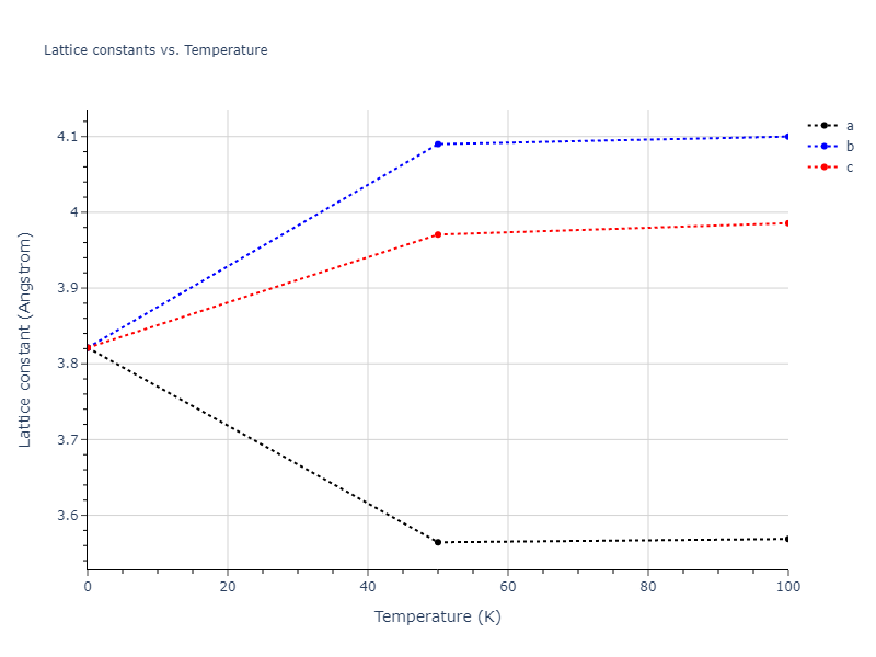 2014--Bonny-G--W-H-He-2--LAMMPS--ipr1/mdsolid.H3He.D0_3--BiF3.585857cb.a