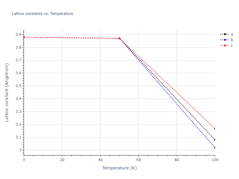 2014--Bonny-G--W-H-He-2--LAMMPS--ipr1/mdsolid.HHe.B3--ZnS--cubic-zinc-blende.d38a549d.a