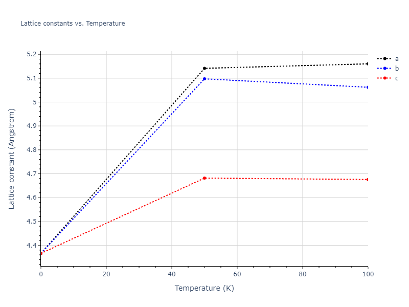 2014--Bonny-G--W-H-He-2--LAMMPS--ipr1/mdsolid.HHe2W.L2_1--AlCu2Mn--heusler.dff664fc.a
