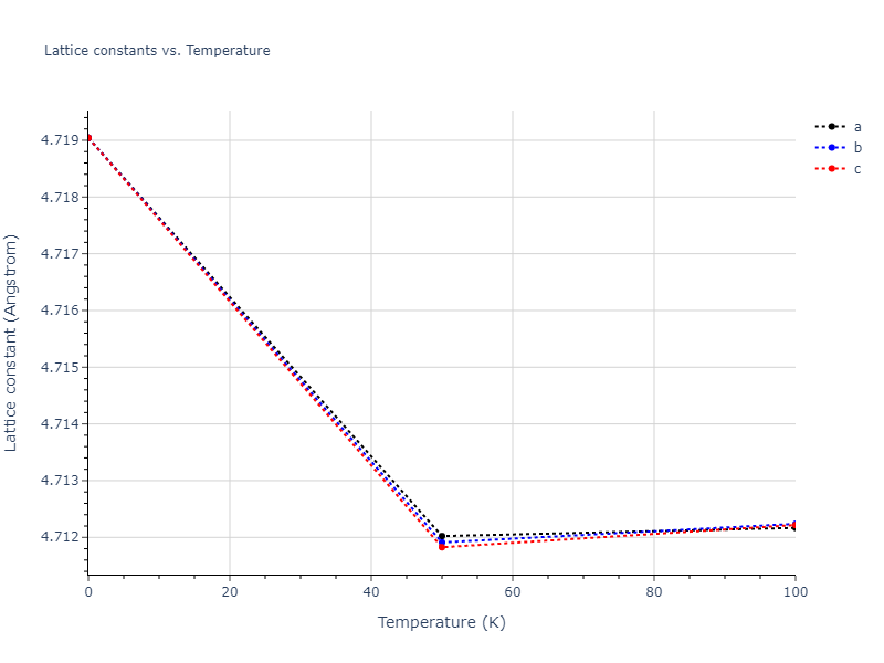 2014--Bonny-G--W-H-He-2--LAMMPS--ipr1/mdsolid.HW3.A15--Cr3Si.52f34fda.a