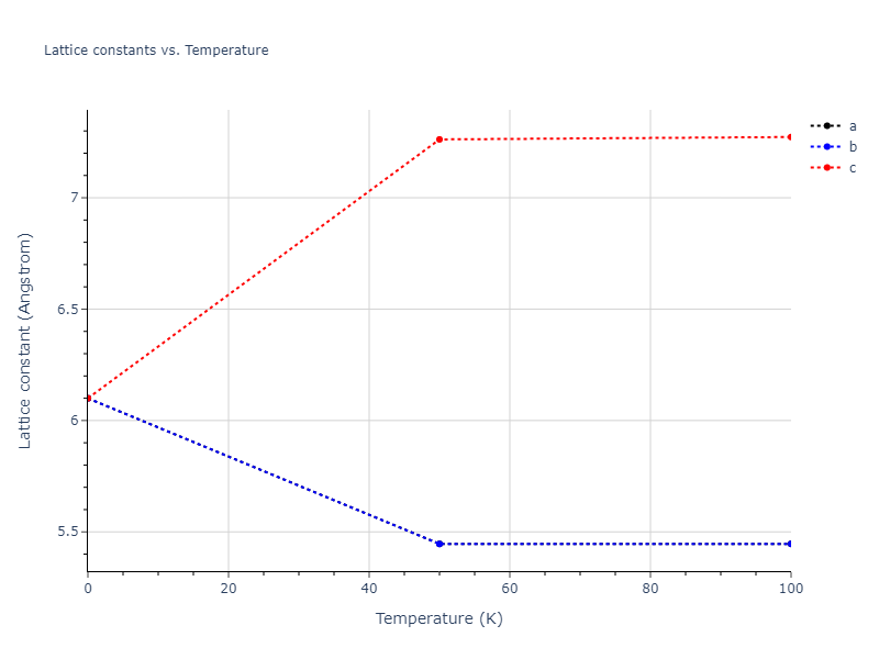 2014--Bonny-G--W-H-He-2--LAMMPS--ipr1/mdsolid.HW3.D0_3--BiF3.57a63ca5.a