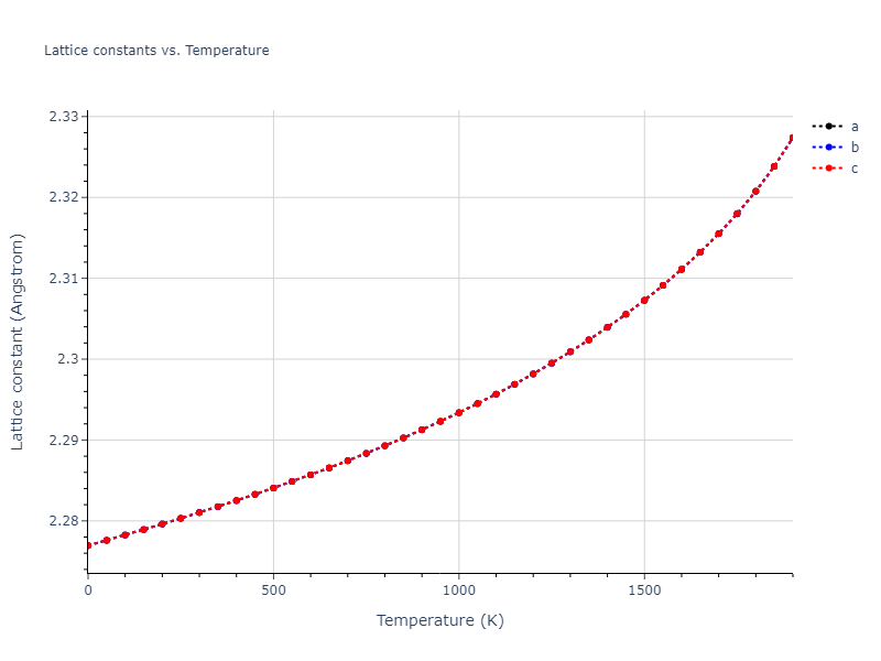 2014--Bonny-G--W-H-He-2--LAMMPS--ipr1/mdsolid.He.A1--Cu--fcc.9b8e5e14.a