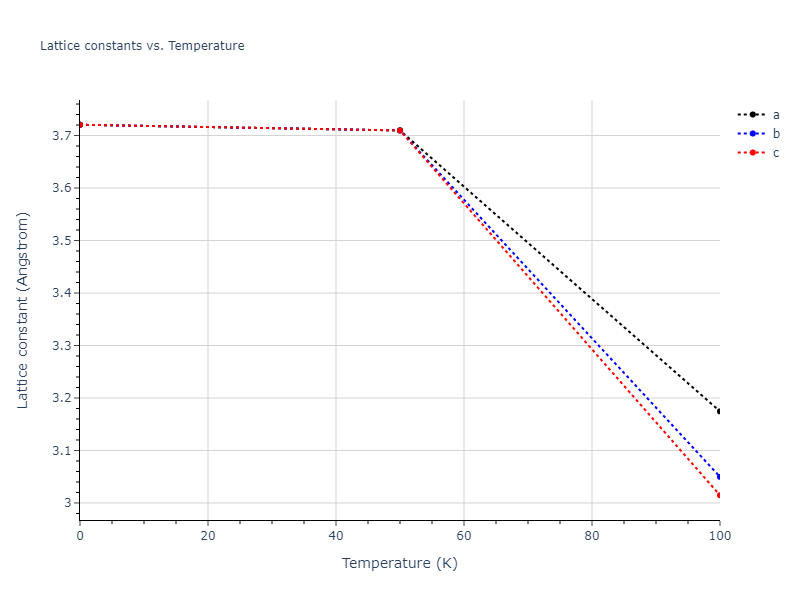 2014--Bonny-G--W-H-He-2--LAMMPS--ipr1/mdsolid.He.A4--C--dc.fb70c535.a