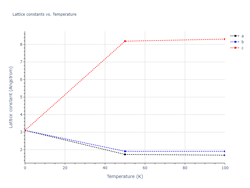 2014--Bonny-G--W-H-He-2--LAMMPS--ipr1/mdsolid.HeW.B2--CsCl.0faf2e40.a