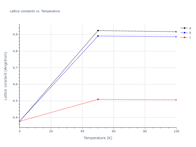 2014--Bonny-G--W-H-He-2--LAMMPS--ipr1/mdsolid.HeW.B3--ZnS--cubic-zinc-blende.1ecb936f.a