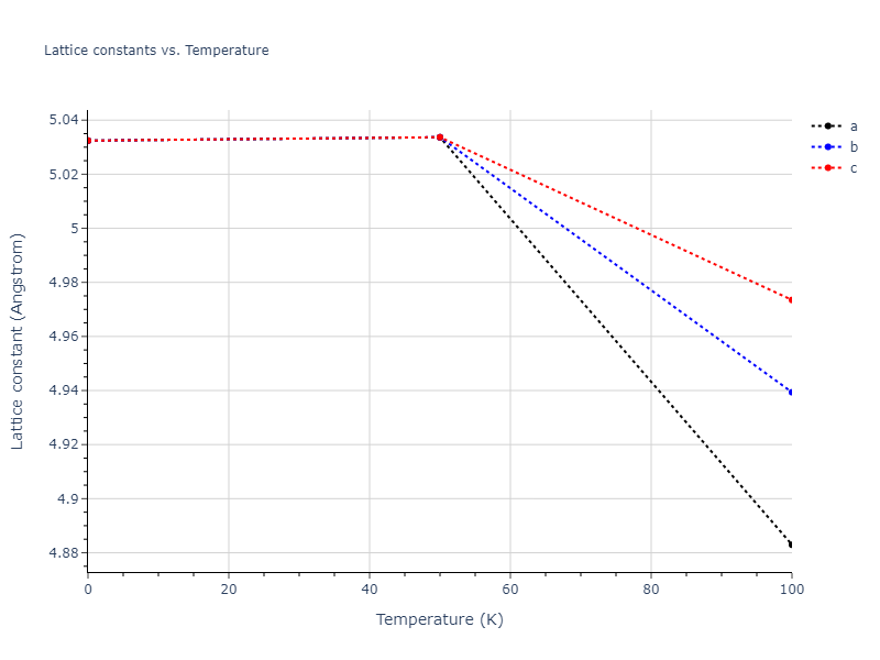 2014--Bonny-G--W-H-He-2--LAMMPS--ipr1/mdsolid.HeW3.A15--Cr3Si.f21b34e4.a