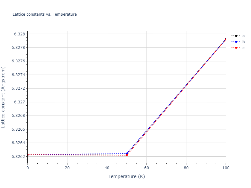2014--Bonny-G--W-H-He-2--LAMMPS--ipr1/mdsolid.HeW3.D0_3--BiF3.7335acfb.a