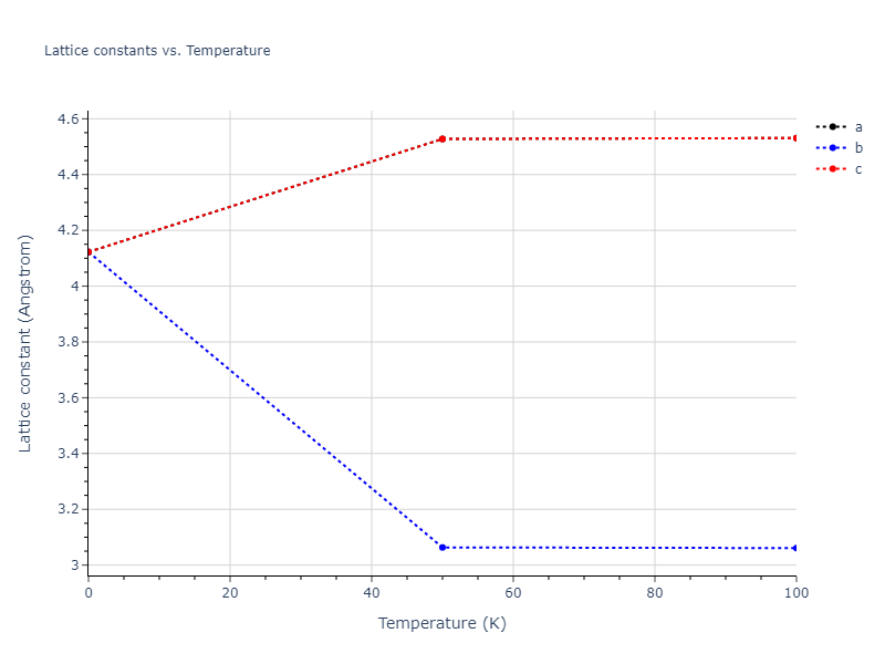 2014--Bonny-G--W-H-He-2--LAMMPS--ipr1/mdsolid.HeW3.L1_2--AuCu3.614a5958.a