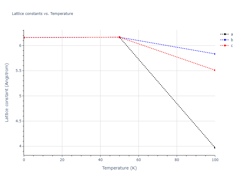2014--Bonny-G--W-H-He-2--LAMMPS--ipr1/mdsolid.W.A4--C--dc.92d9f575.a