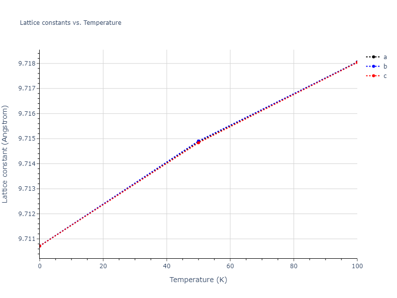 2014--Bonny-G--W-H-He-2--LAMMPS--ipr1/mdsolid.W.oqmd-1214851.1bf2430d.a
