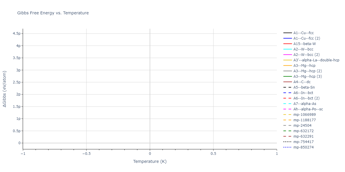 2014--Bonny-G--W-H-He-2--LAMMPS--ipr1/mdthermo.H.G