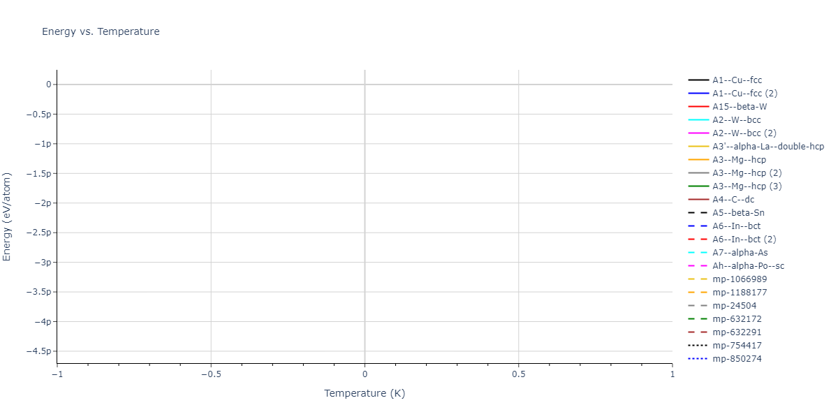 2014--Bonny-G--W-H-He-2--LAMMPS--ipr1/mdthermo.H.U