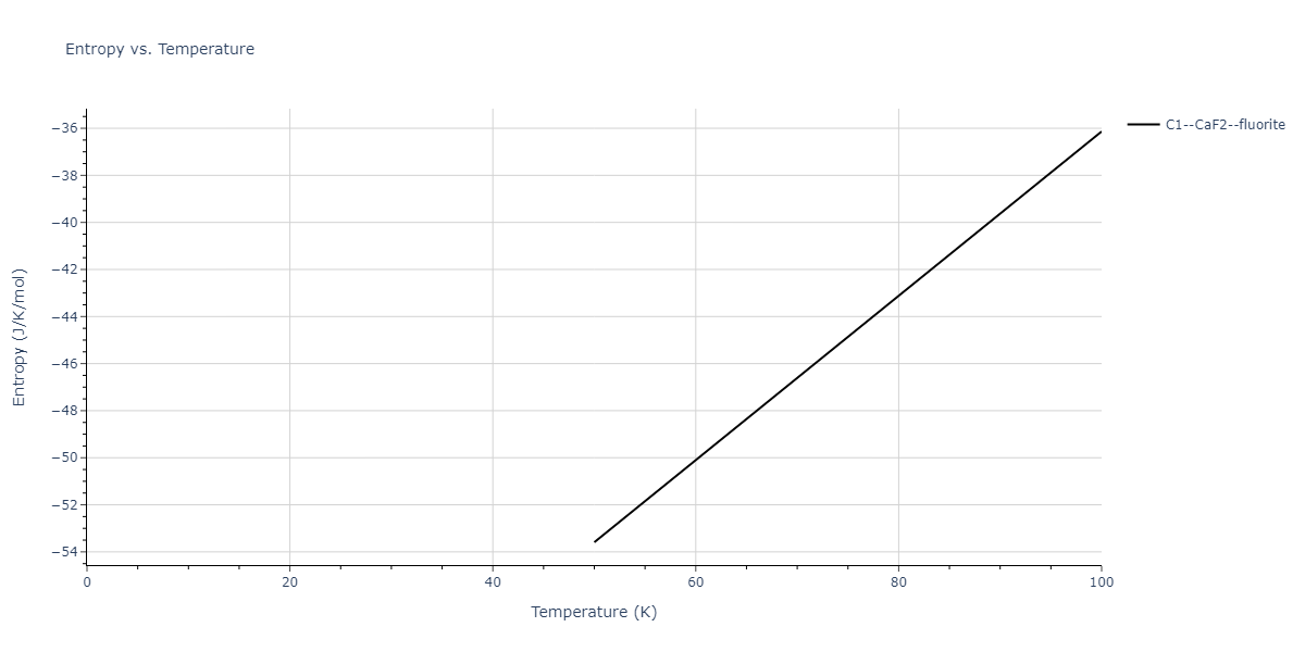 2014--Bonny-G--W-H-He-2--LAMMPS--ipr1/mdthermo.H2He.S