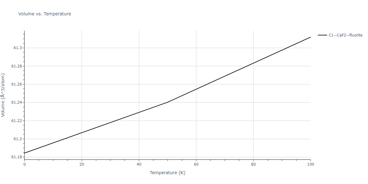 2014--Bonny-G--W-H-He-2--LAMMPS--ipr1/mdthermo.H2He.V