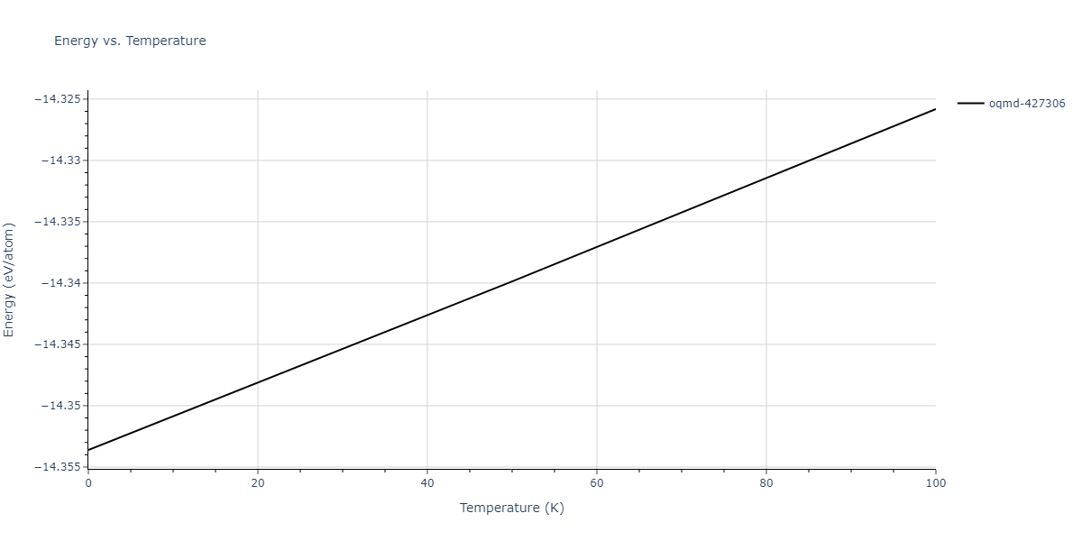 2014--Bonny-G--W-H-He-2--LAMMPS--ipr1/mdthermo.H2W3.U