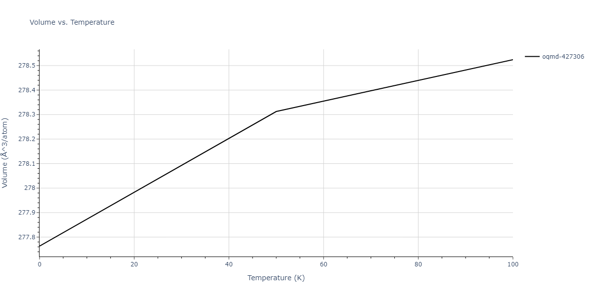 2014--Bonny-G--W-H-He-2--LAMMPS--ipr1/mdthermo.H2W3.V