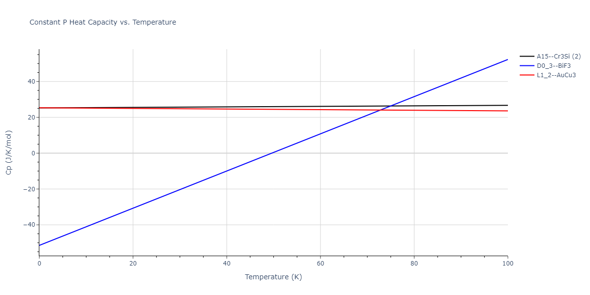 2014--Bonny-G--W-H-He-2--LAMMPS--ipr1/mdthermo.H3He.Cp