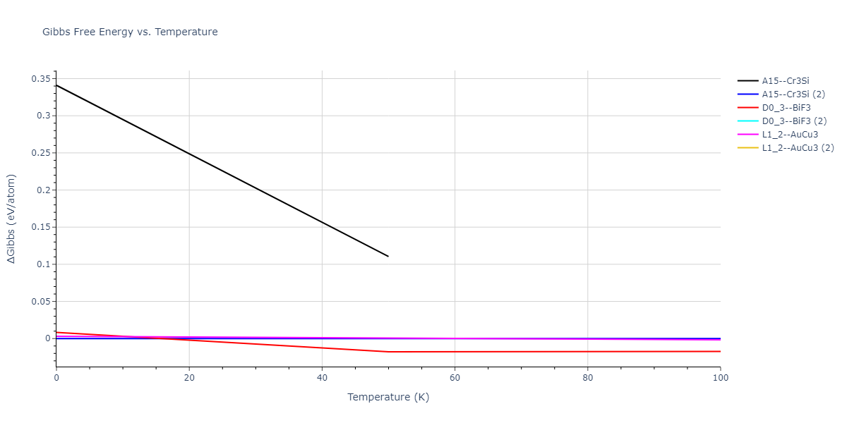 2014--Bonny-G--W-H-He-2--LAMMPS--ipr1/mdthermo.H3He.G