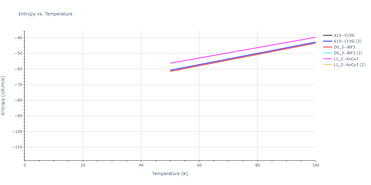 2014--Bonny-G--W-H-He-2--LAMMPS--ipr1/mdthermo.H3He.S