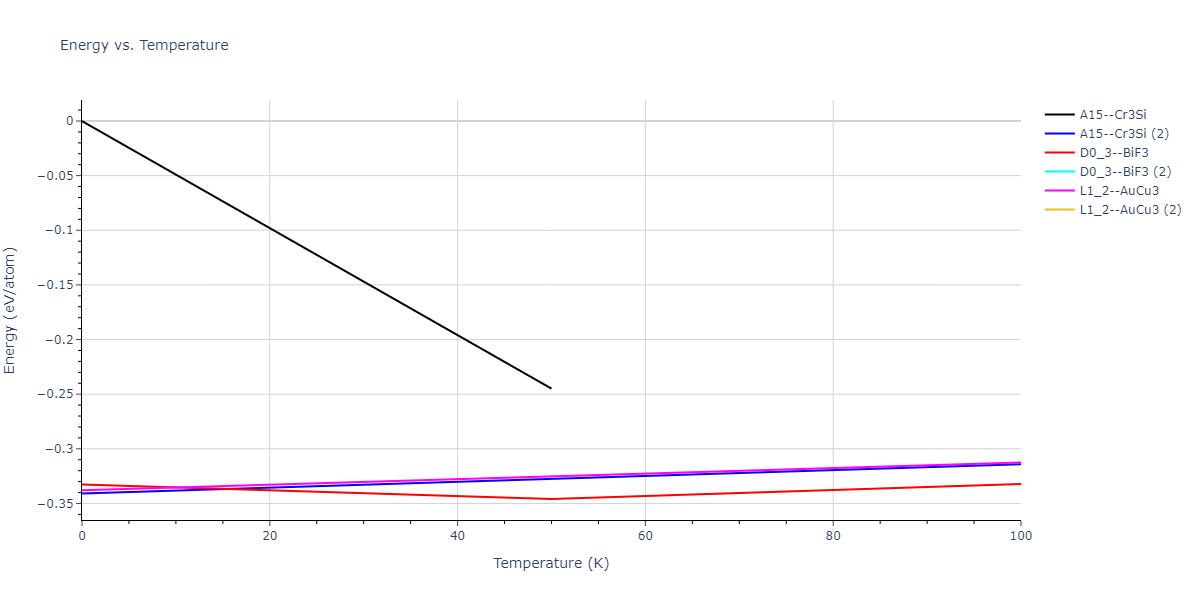2014--Bonny-G--W-H-He-2--LAMMPS--ipr1/mdthermo.H3He.U