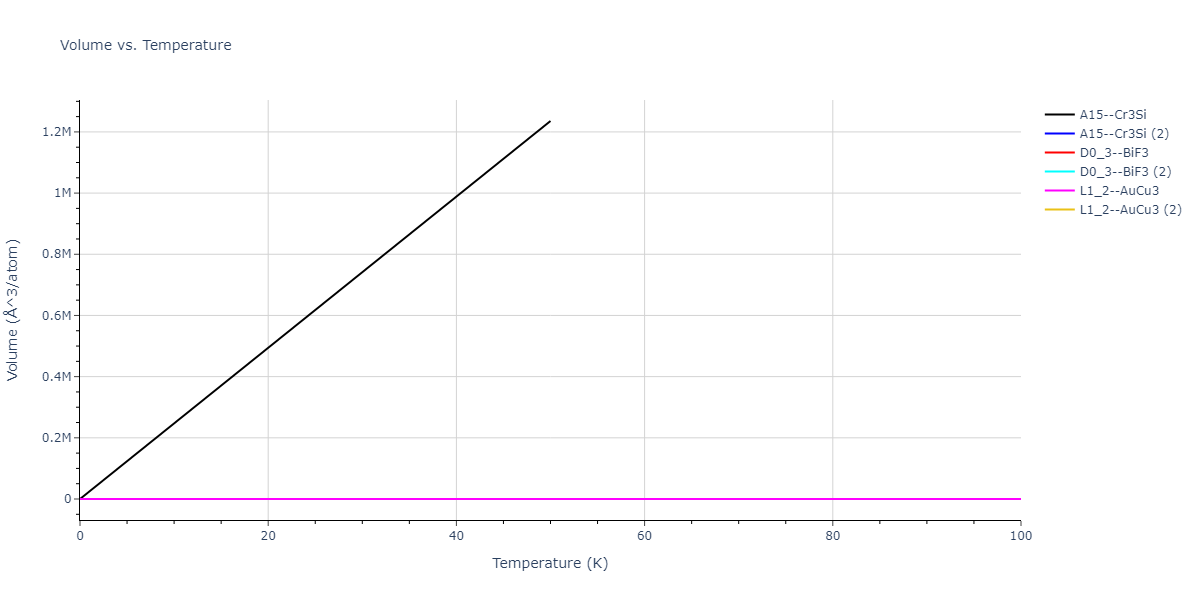 2014--Bonny-G--W-H-He-2--LAMMPS--ipr1/mdthermo.H3He.V