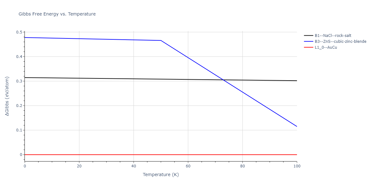 2014--Bonny-G--W-H-He-2--LAMMPS--ipr1/mdthermo.HHe.G