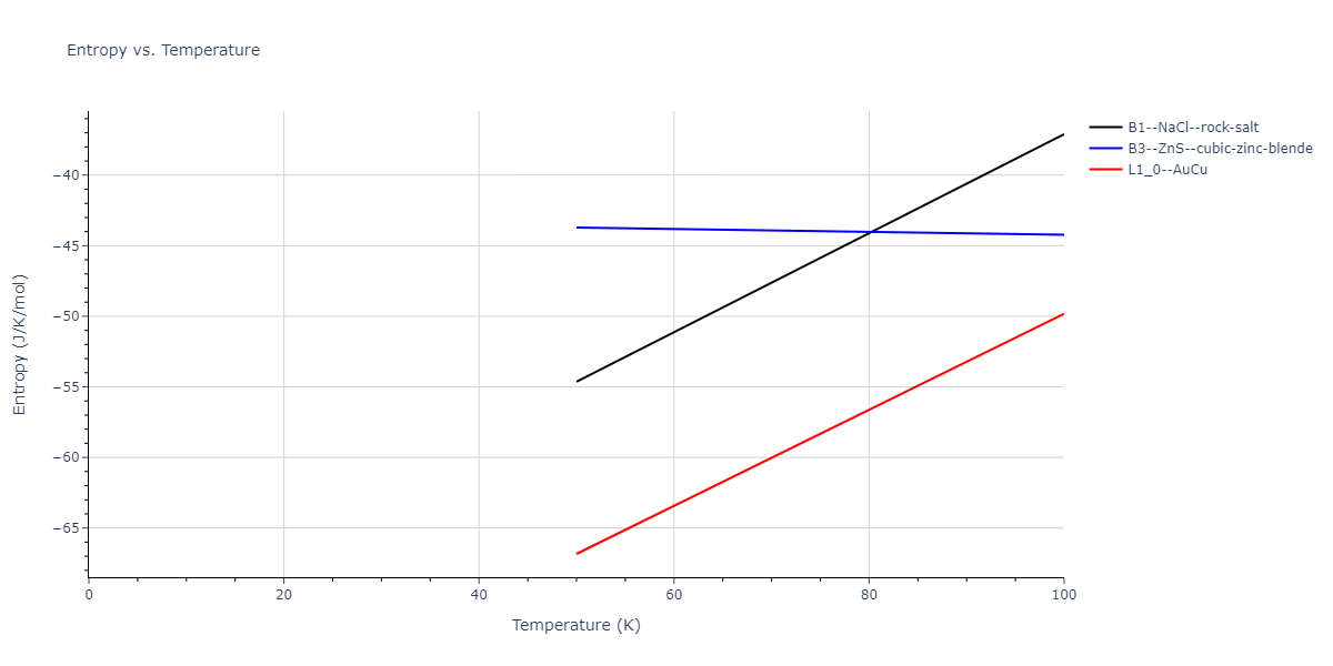 2014--Bonny-G--W-H-He-2--LAMMPS--ipr1/mdthermo.HHe.S