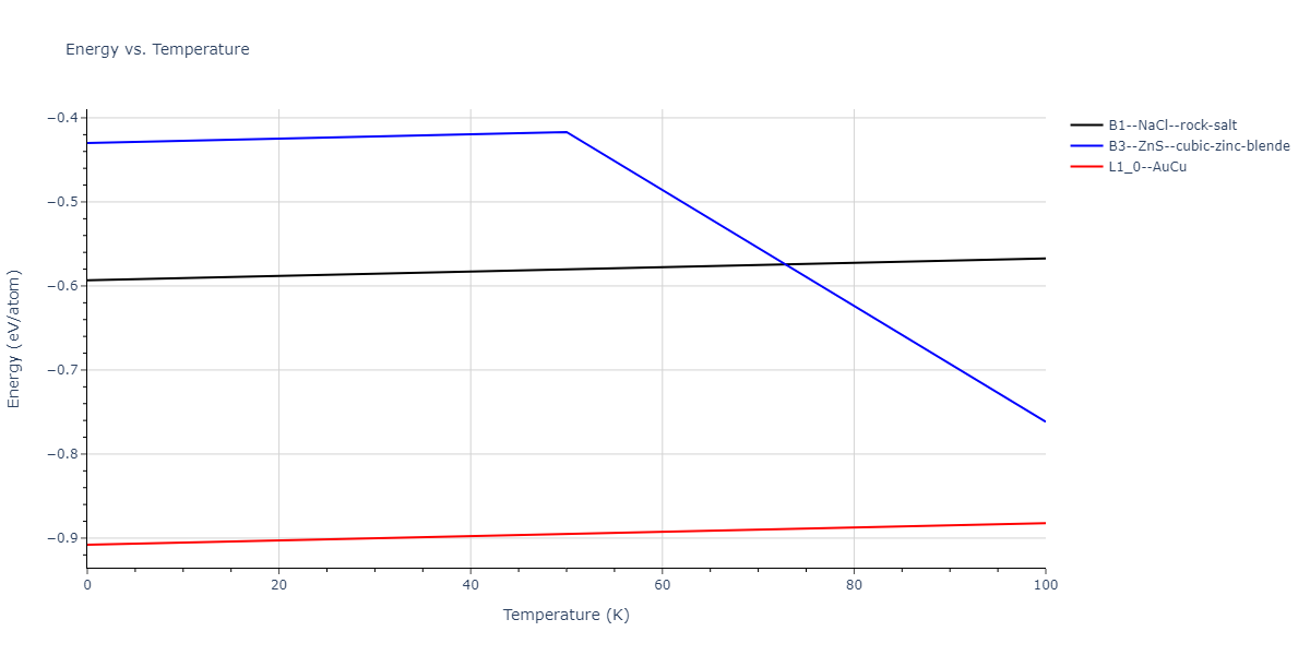 2014--Bonny-G--W-H-He-2--LAMMPS--ipr1/mdthermo.HHe.U