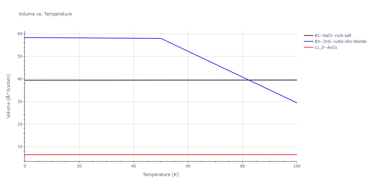 2014--Bonny-G--W-H-He-2--LAMMPS--ipr1/mdthermo.HHe.V