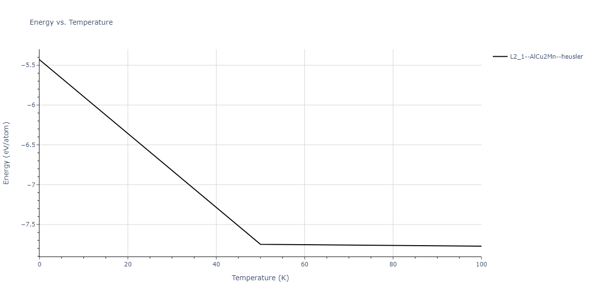 2014--Bonny-G--W-H-He-2--LAMMPS--ipr1/mdthermo.HHe2W.U