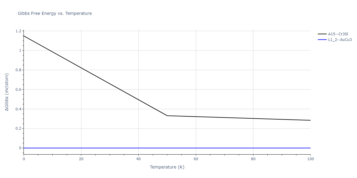 2014--Bonny-G--W-H-He-2--LAMMPS--ipr1/mdthermo.HHe3.G