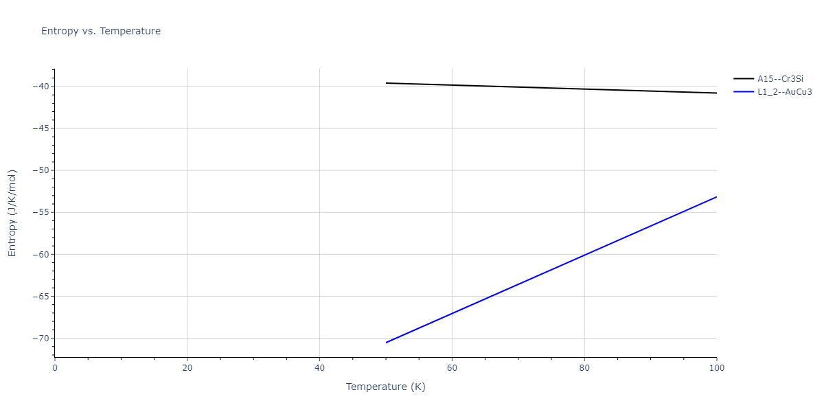 2014--Bonny-G--W-H-He-2--LAMMPS--ipr1/mdthermo.HHe3.S